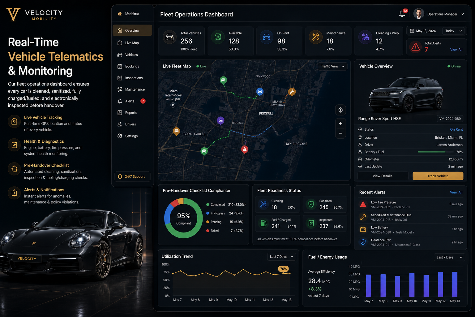 Fleet Management Dashboard
