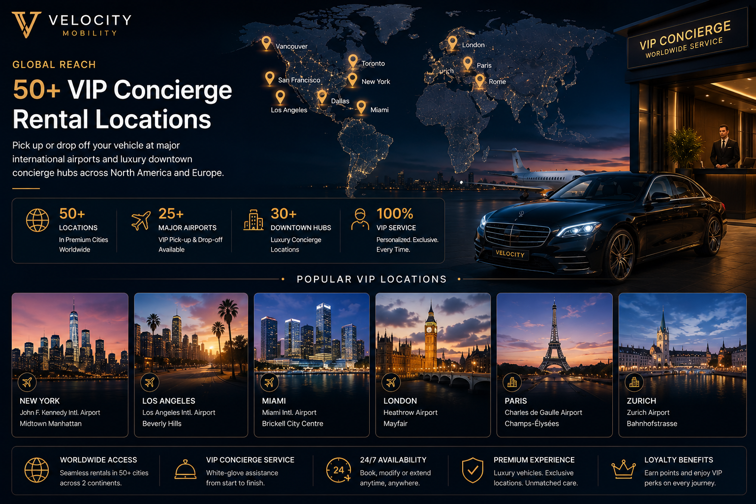 GPS Navigation Interface