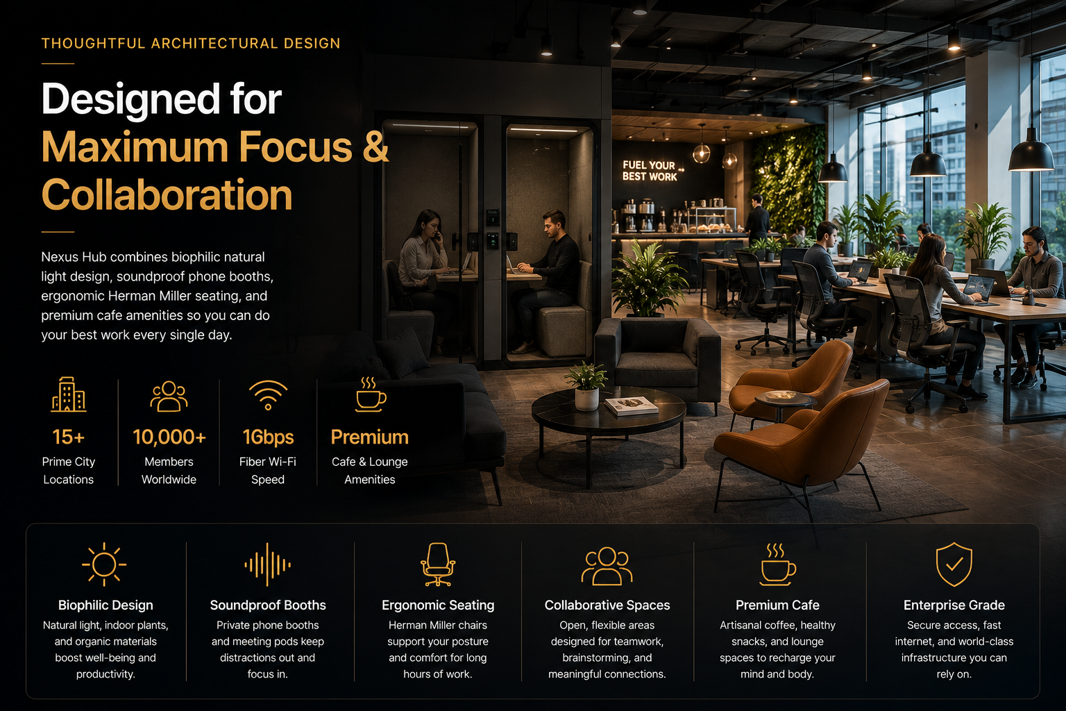 Premium Coworking Office Interiors