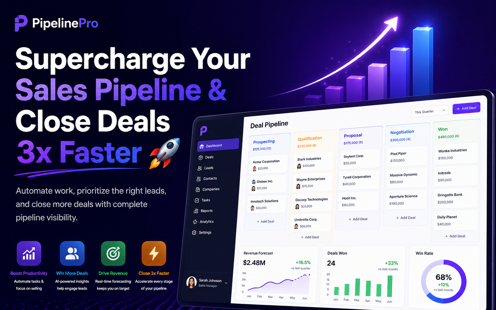 PipelinePro – AI CRM & Sales Pipeline Automation Platform