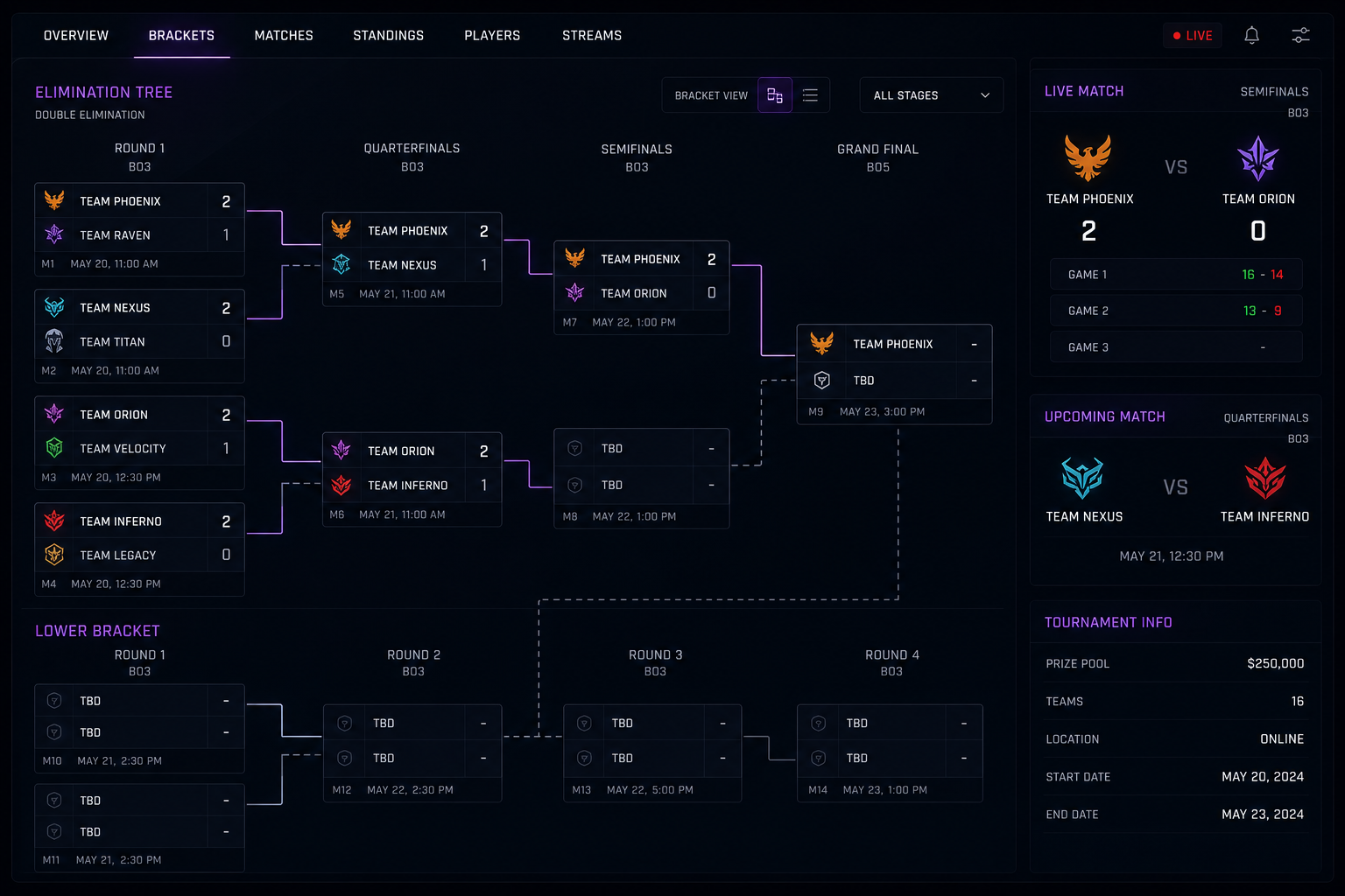 Tournament Brackets