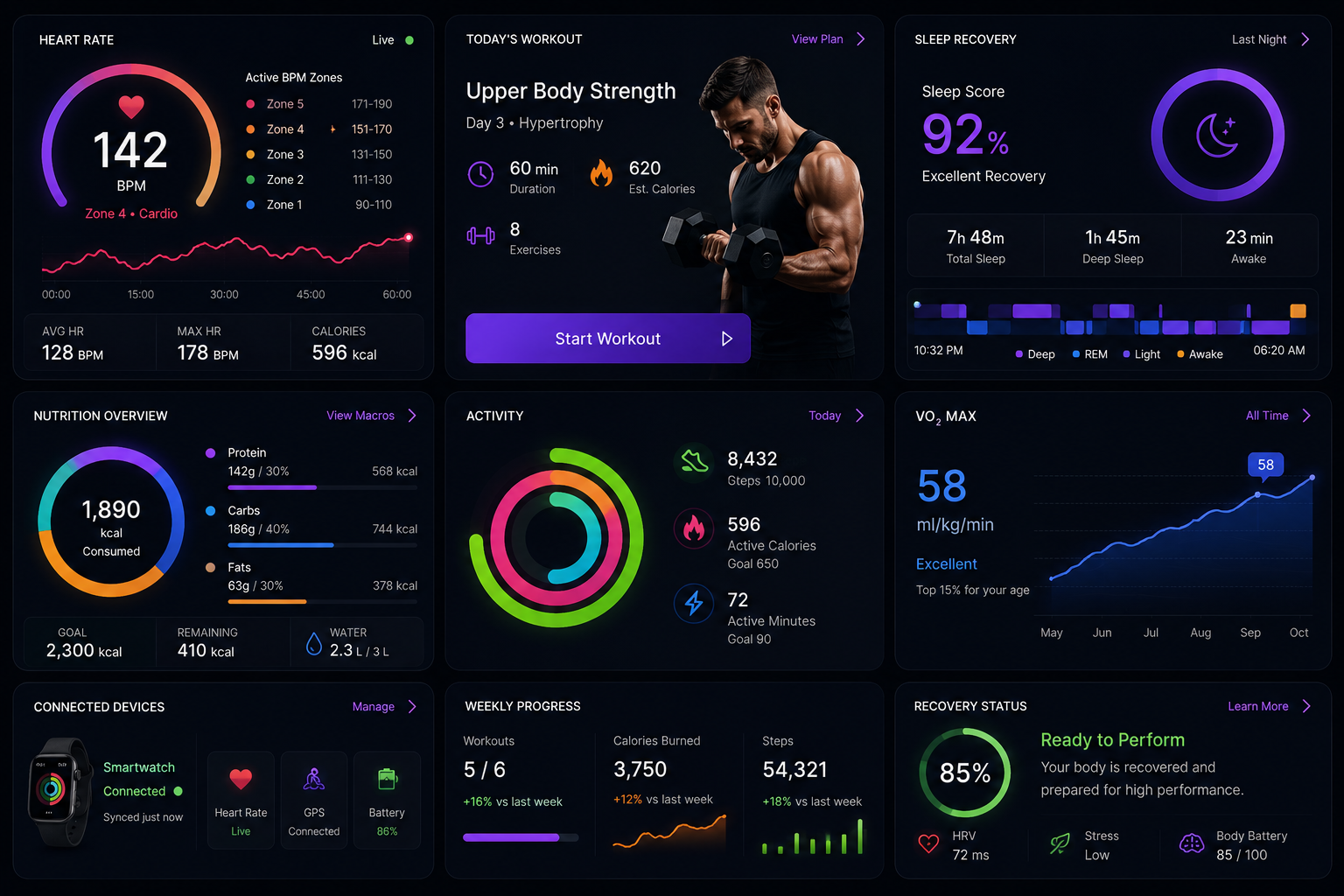 Health & Fitness Tracker