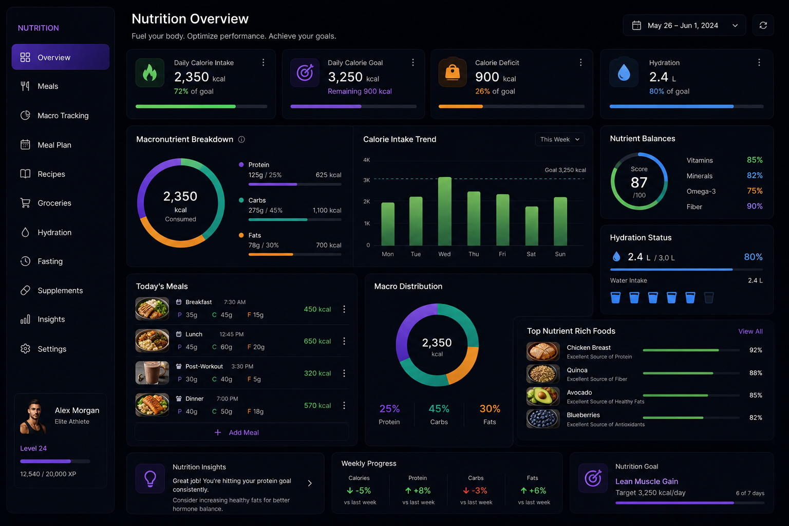 Macro Nutrition Tracker