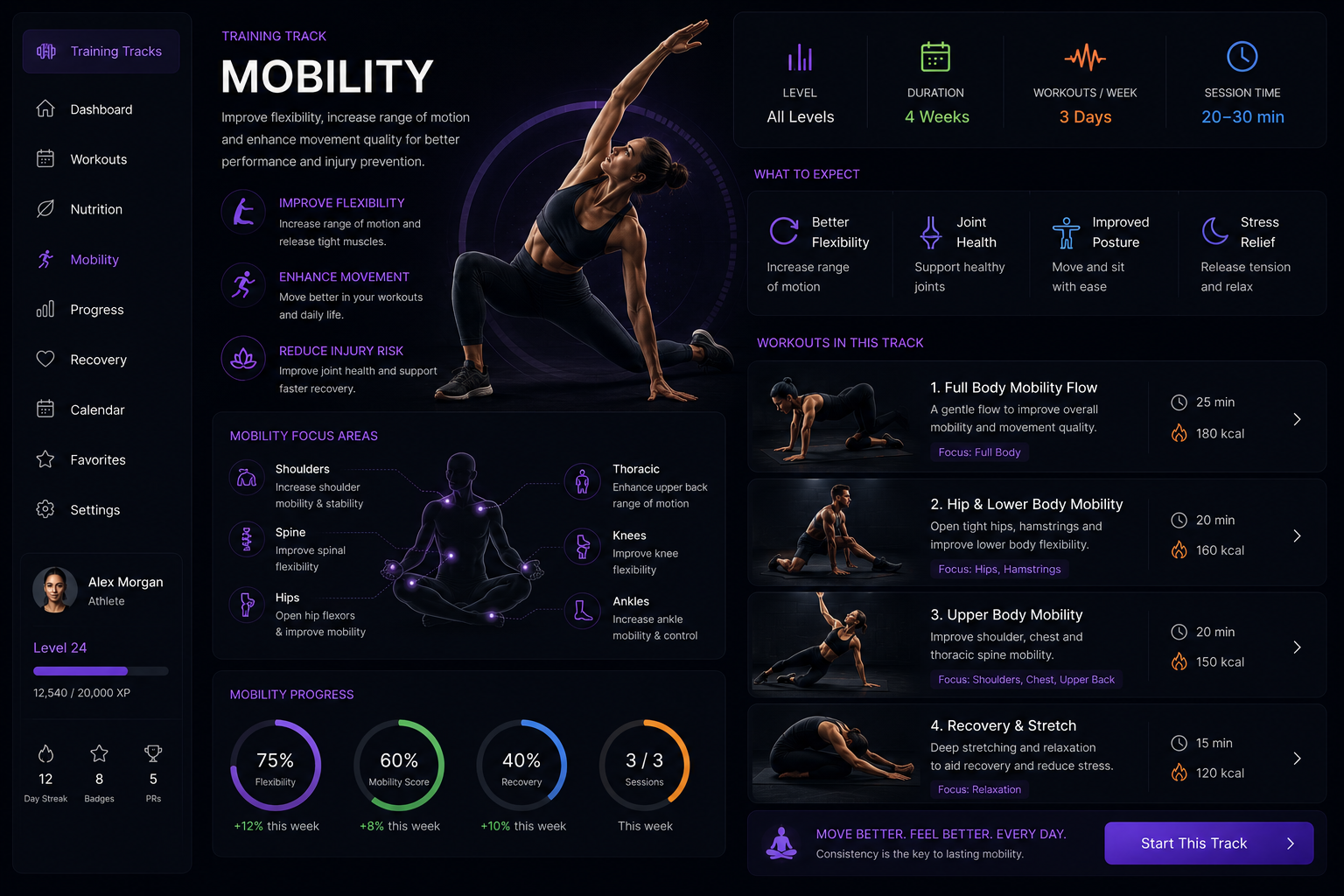 Power Mobility & Core Pilates