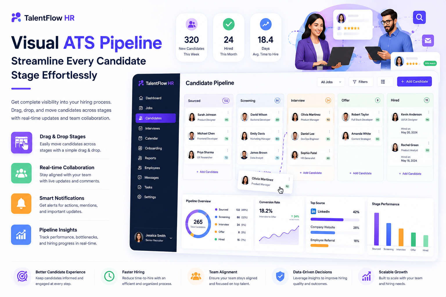 AI Candidate Matching UI
