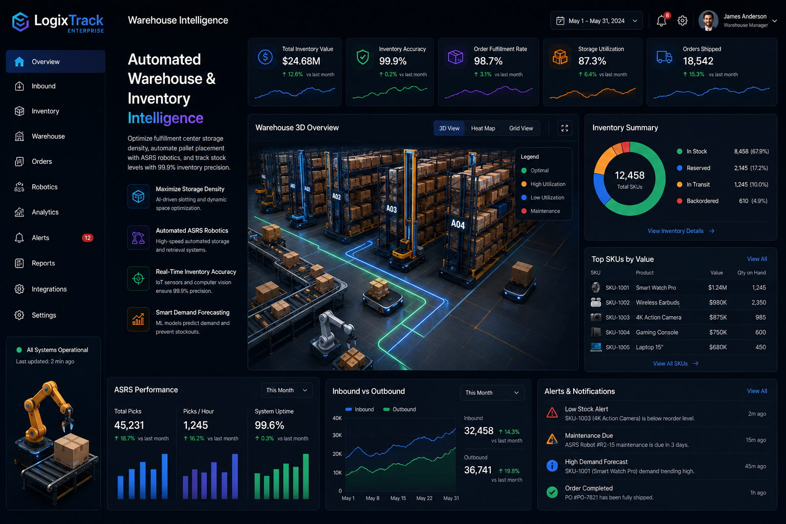 Fleet Management Dashboard