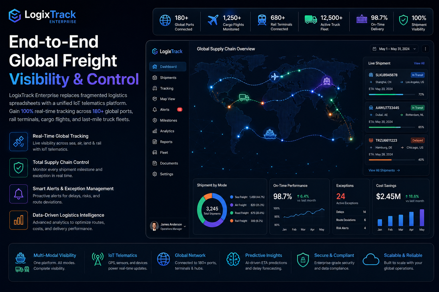 Global Logistics Map Illustration