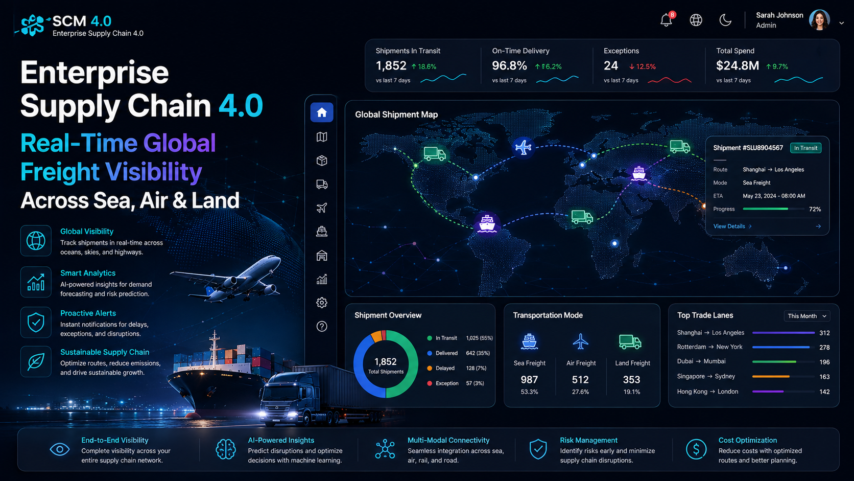 LogixTrack Enterprise Hero Banner