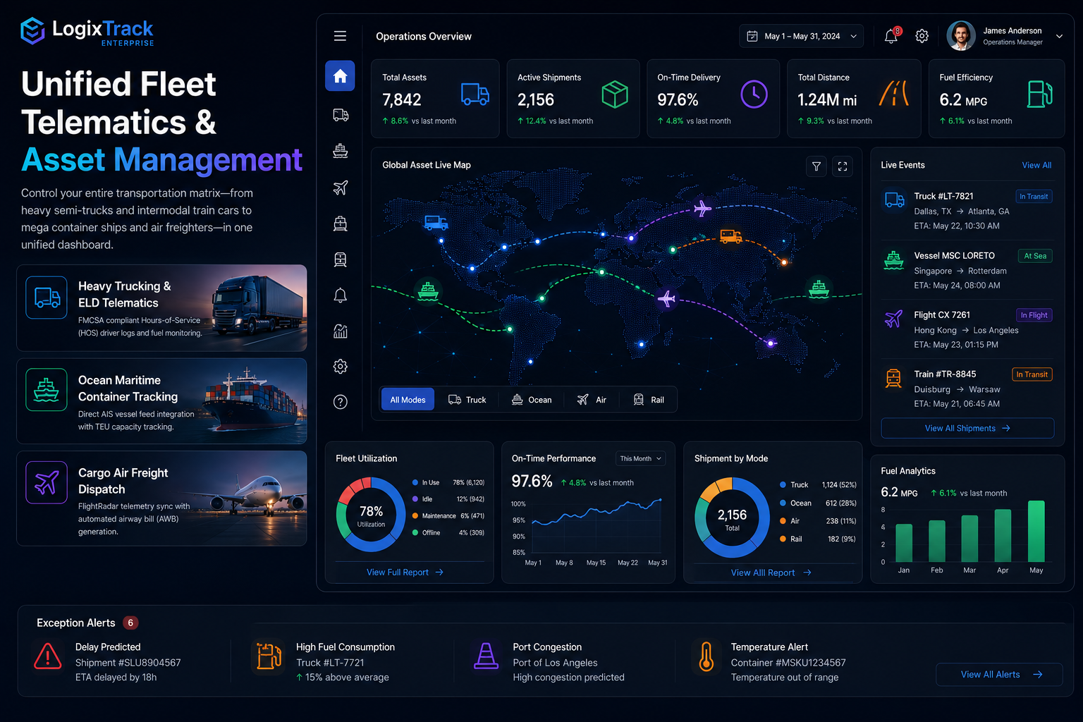 Multimodal Fleet Visuals