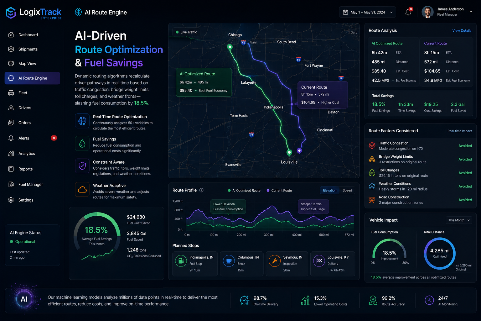 Route Optimization Visual