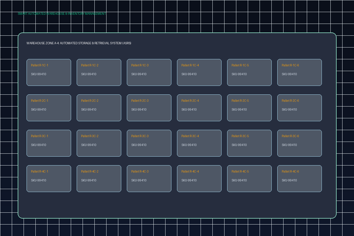 Warehouse Management Interface