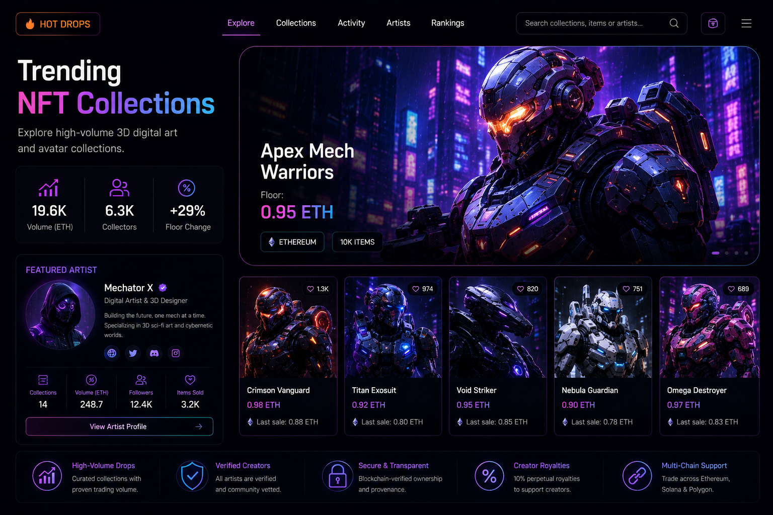 Apex Mechs
