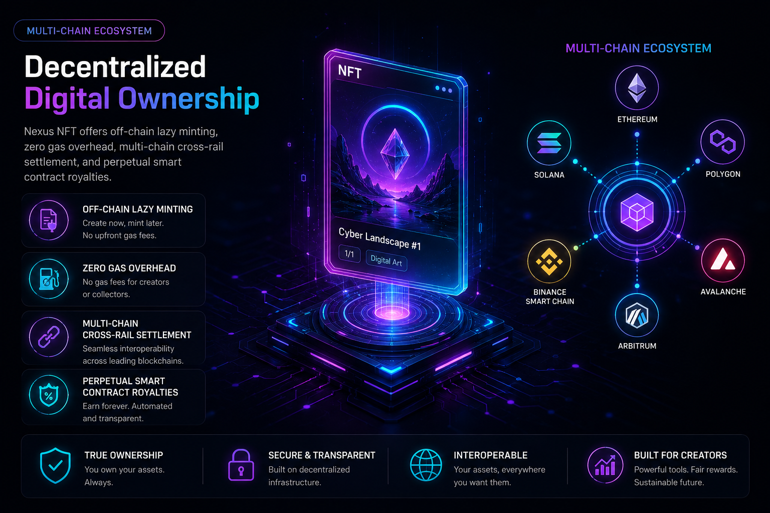 Crypto Illustrations