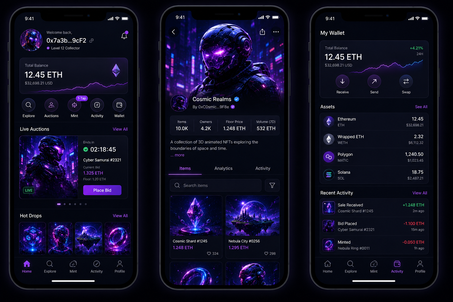 NFT Dashboard